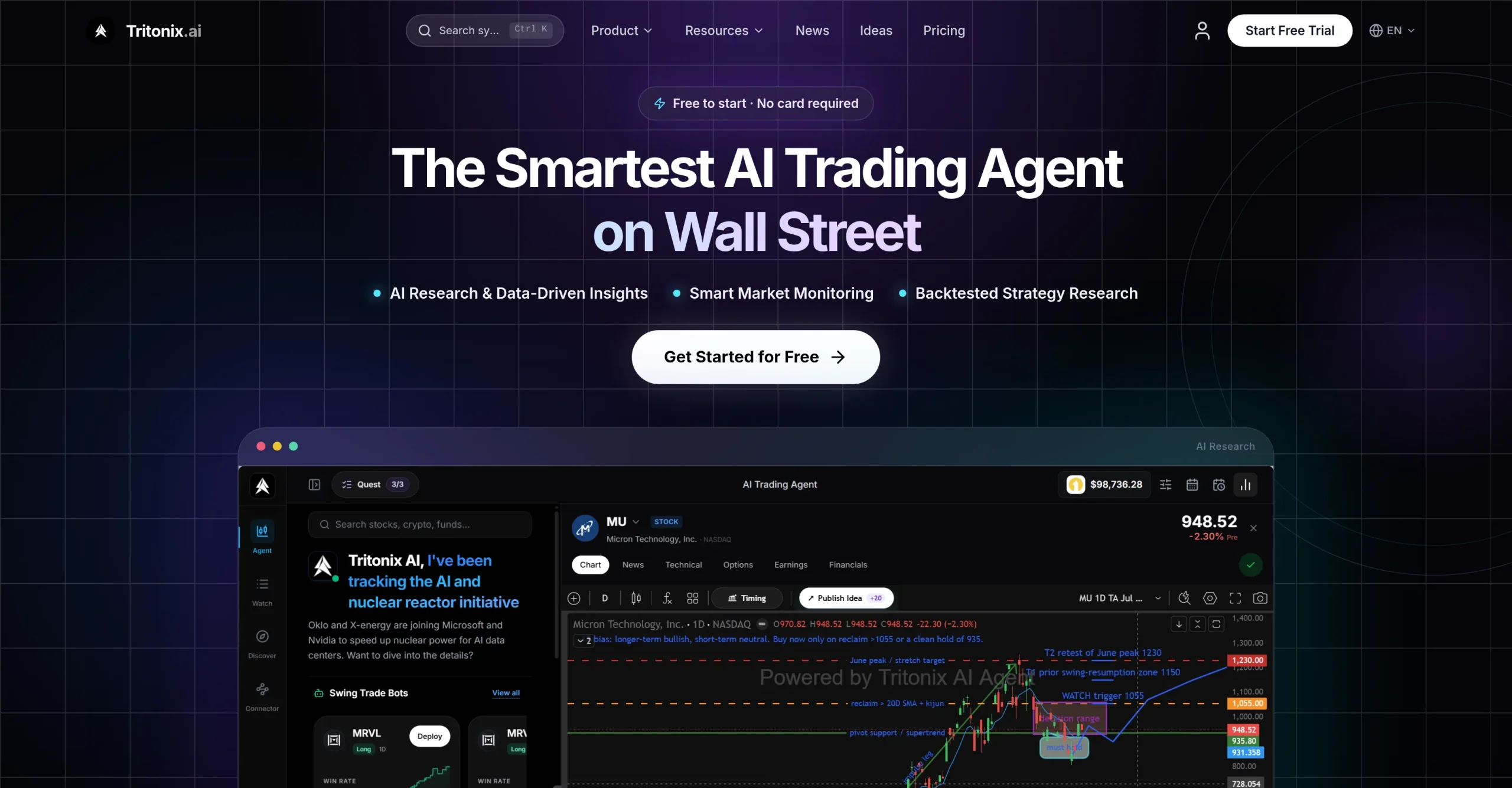 Tritonix.ai