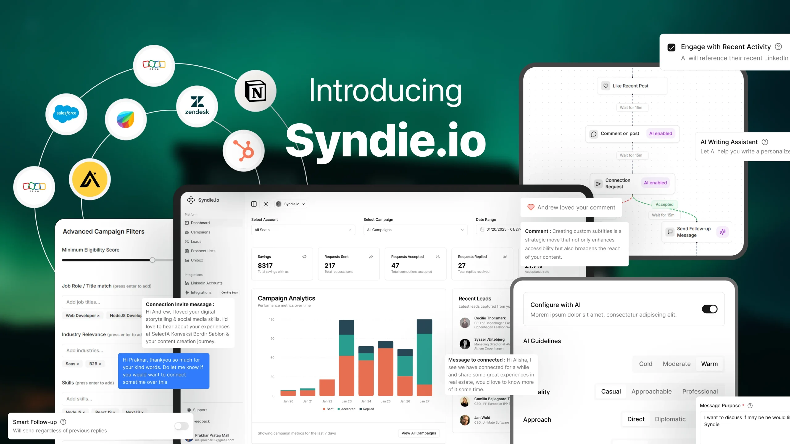 Syndie.io